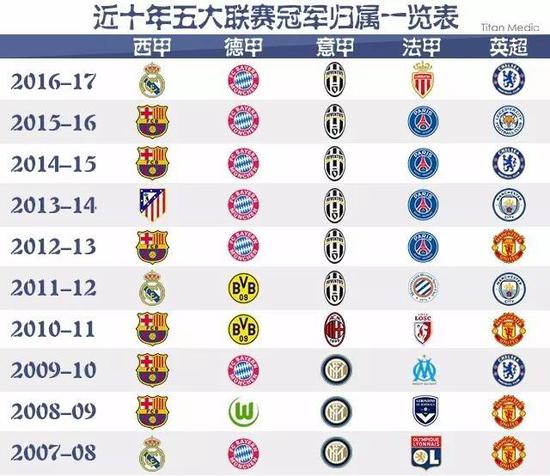 图片报
